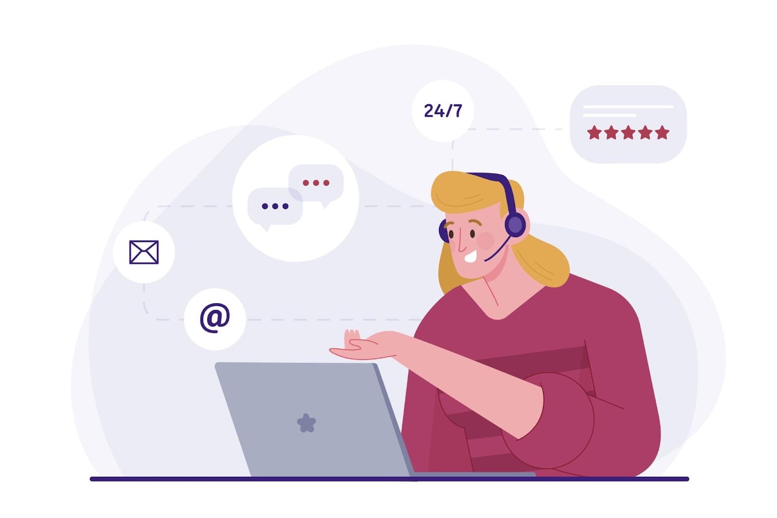 Digital product support after launch