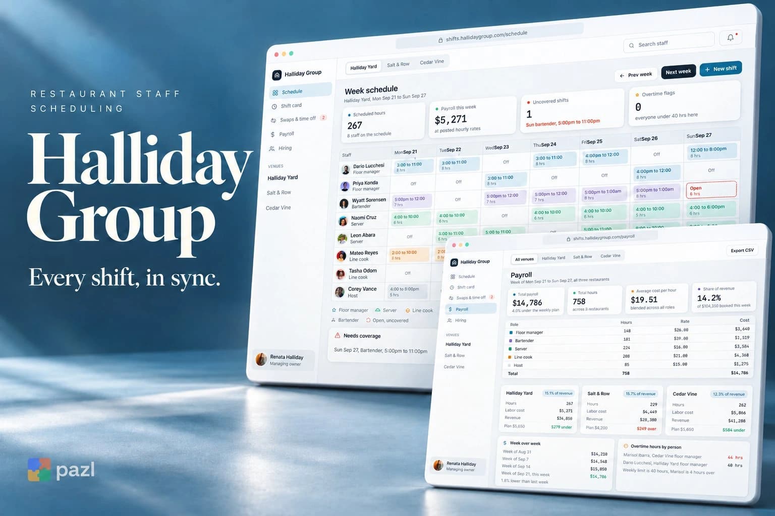 Halliday Group: Staff Scheduling