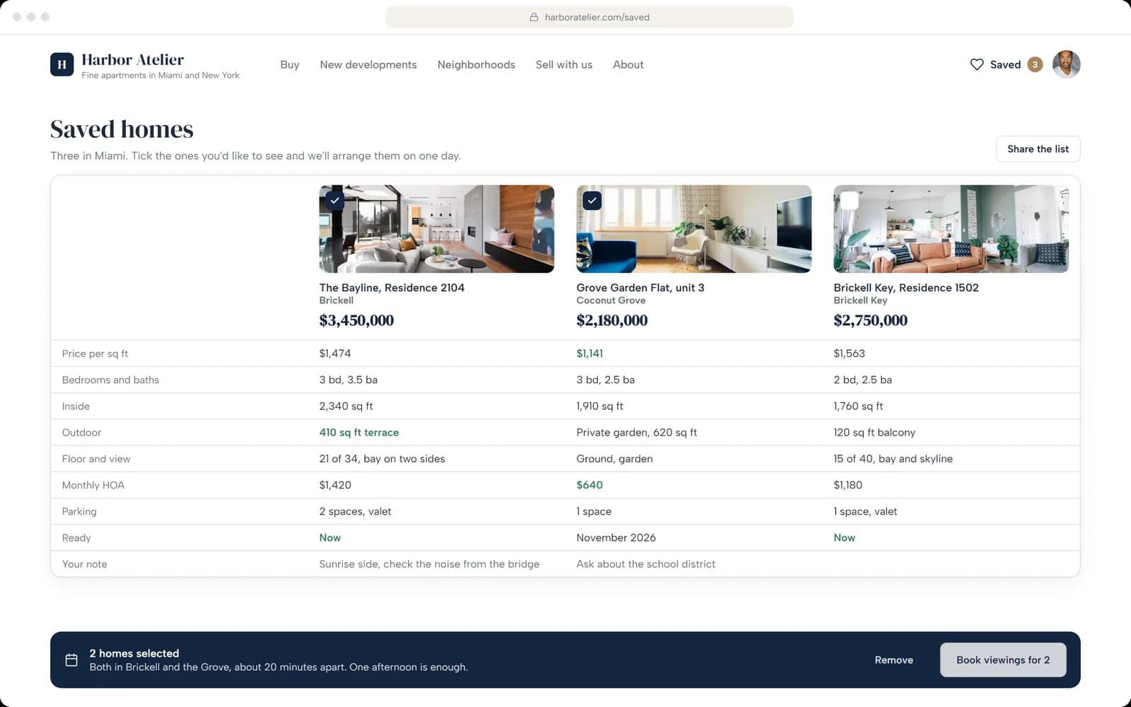 Saved homes compared side by side