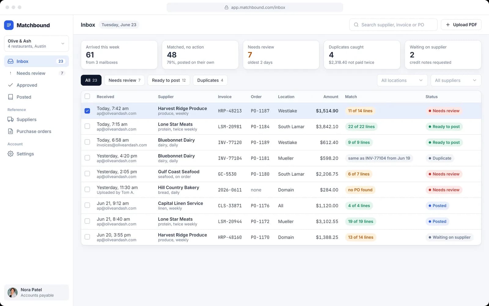 Inbox: the queue of supplier invoices from email