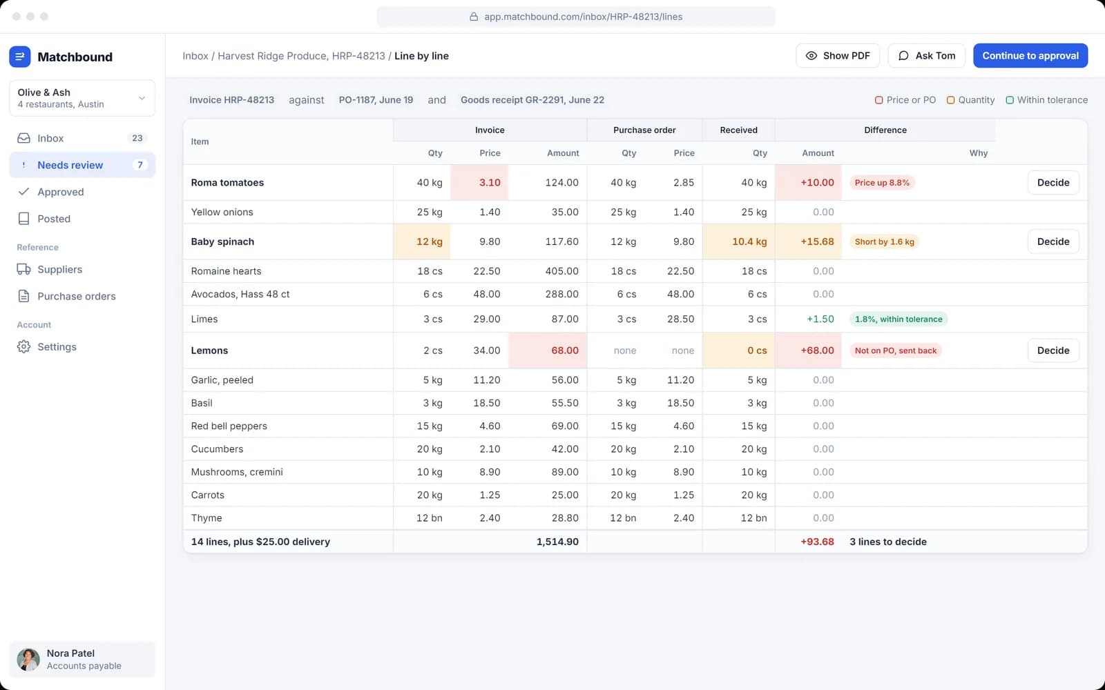 Line by line: invoice against the purchase order and the goods receipt