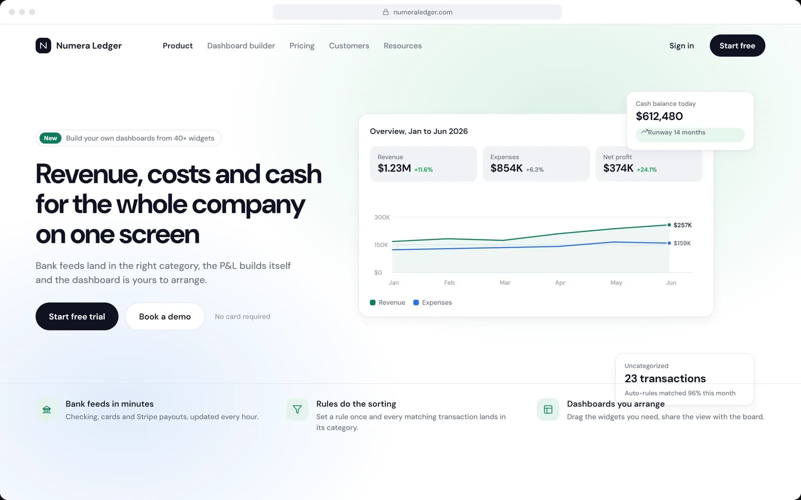 Numera Ledger landing page