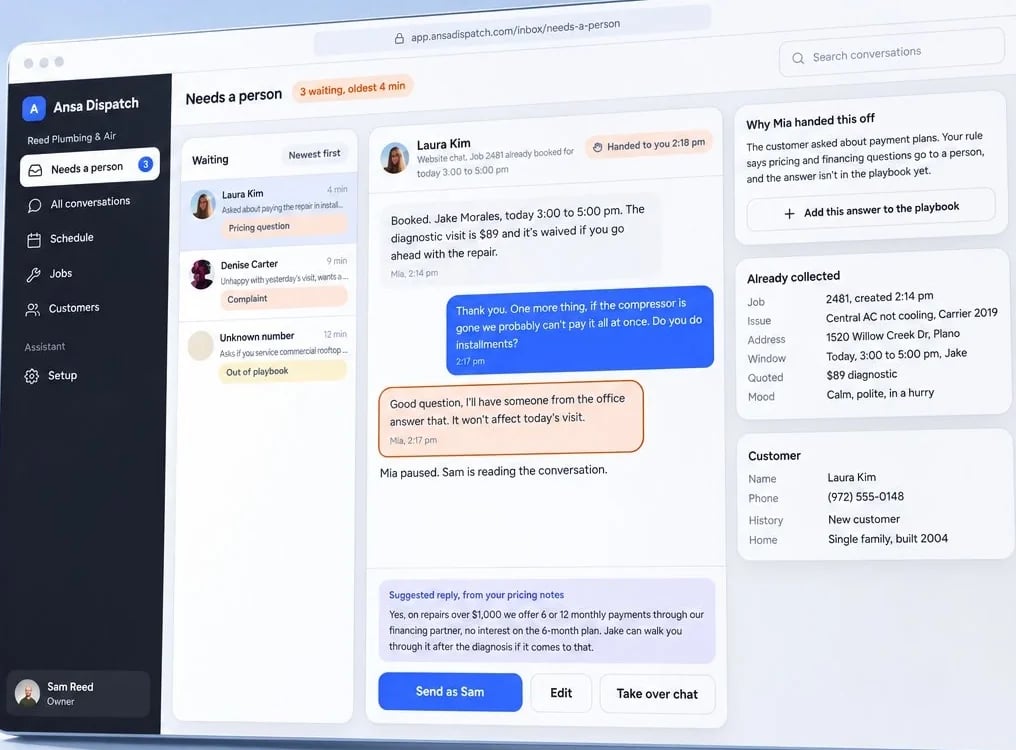 La bandeja de Ansa Dispatch: una cola de chats derivados, la conversación, por qué Mia la derivó y los datos del trabajo recopilados