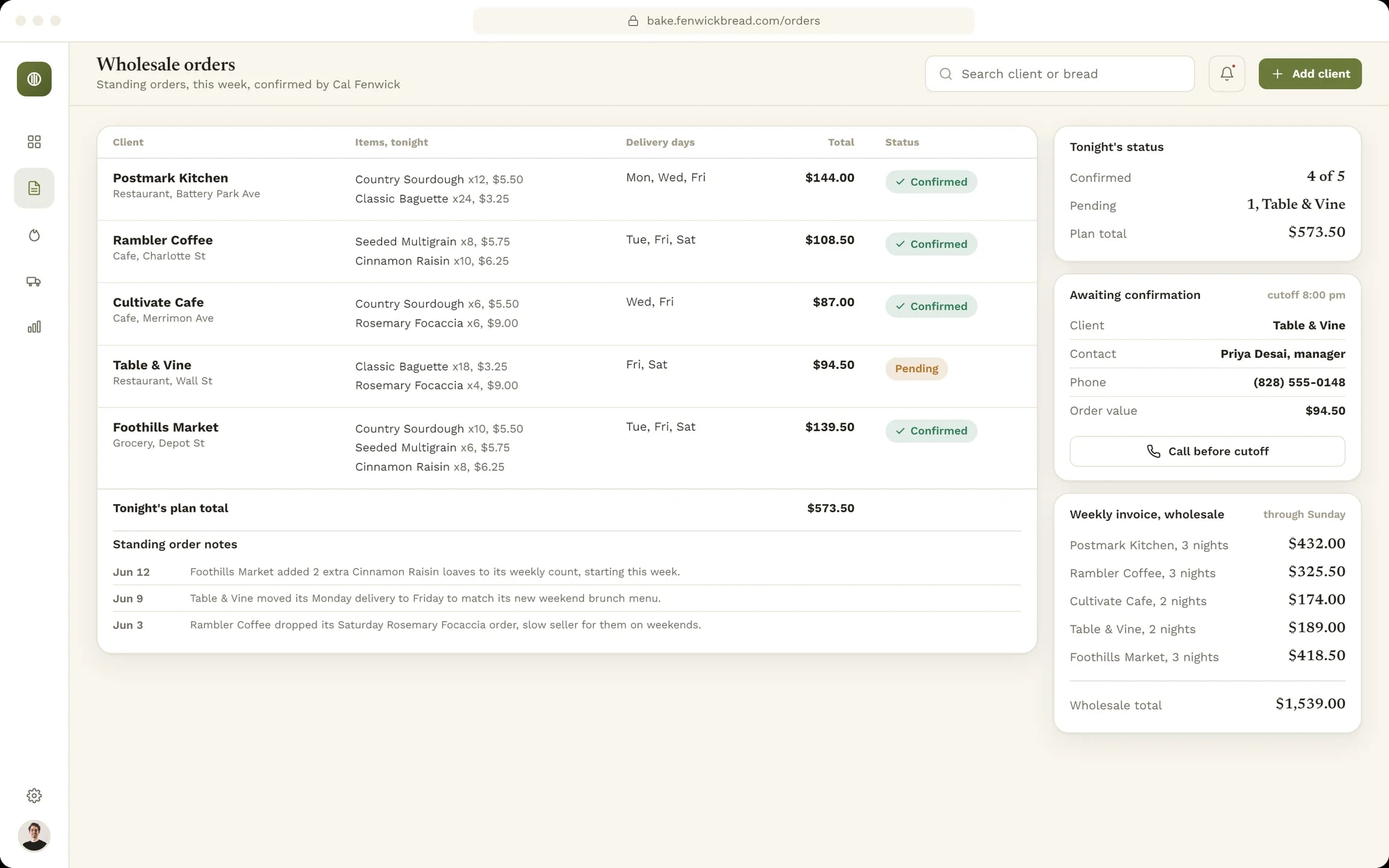 Wholesale orders: five clients with items, delivery days, totals and status, one order pending