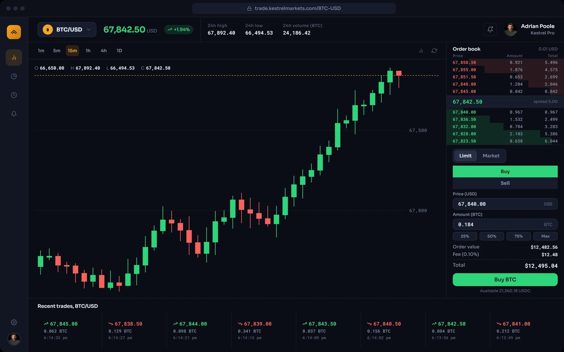 The Kestrel Markets terminal: BTC/USD candlestick chart, order book, order ticket and recent trades