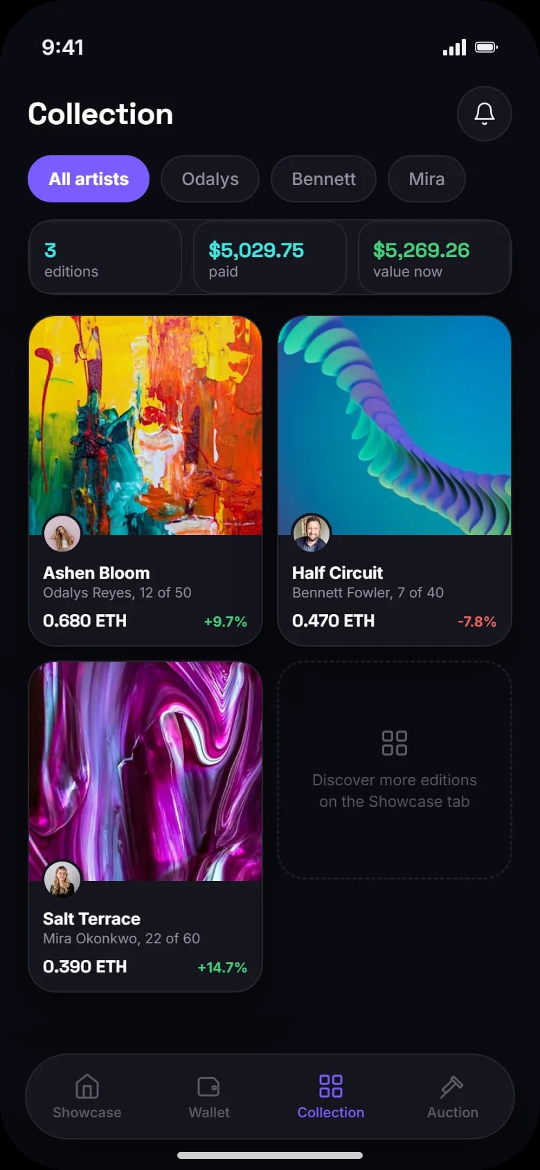 Collection: three editions by artist, paid and value now, with the change for each piece