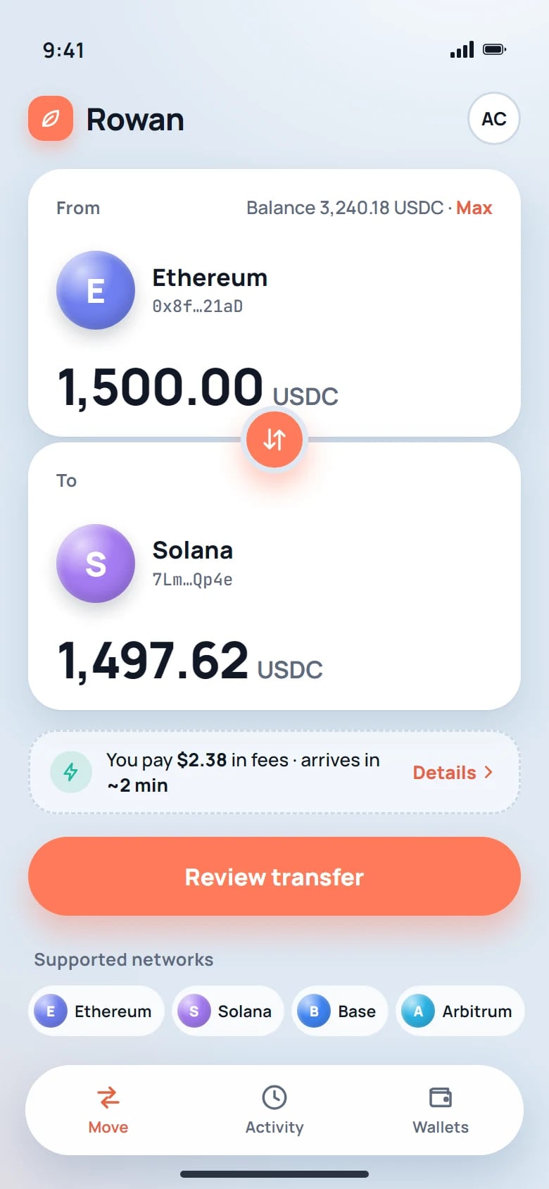 Überweisung: 1.500,00 USDC von Ethereum, 1.497,62 USDC nach Solana, 2,38 $ Gebühren, etwa 2 Minuten