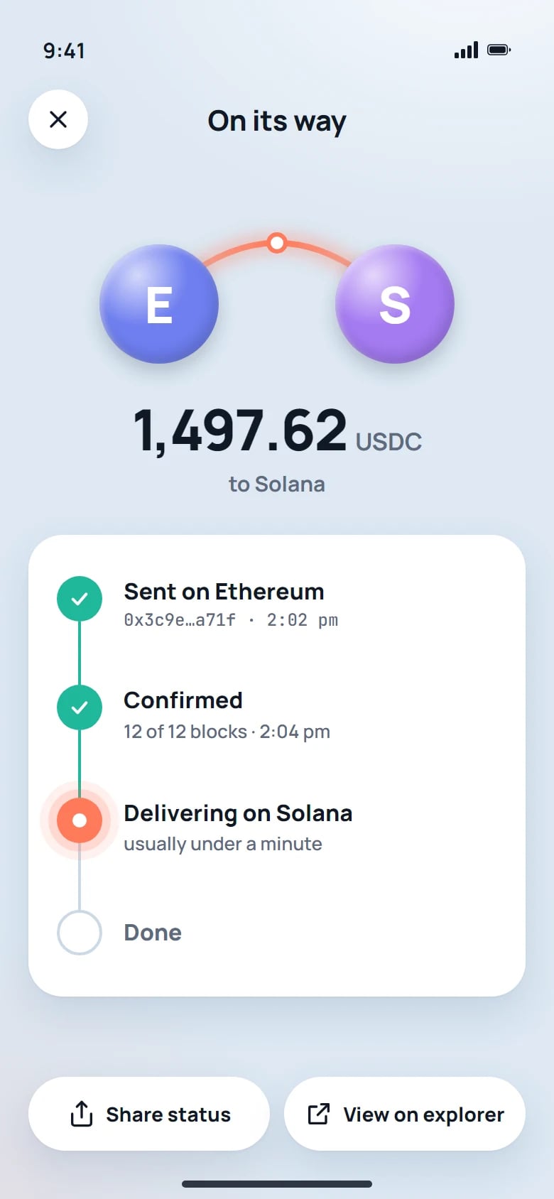 Unterwegs: um 14:02 auf Ethereum gesendet, mit 12 von 12 Blöcken bestätigt, wird auf Solana zugestellt