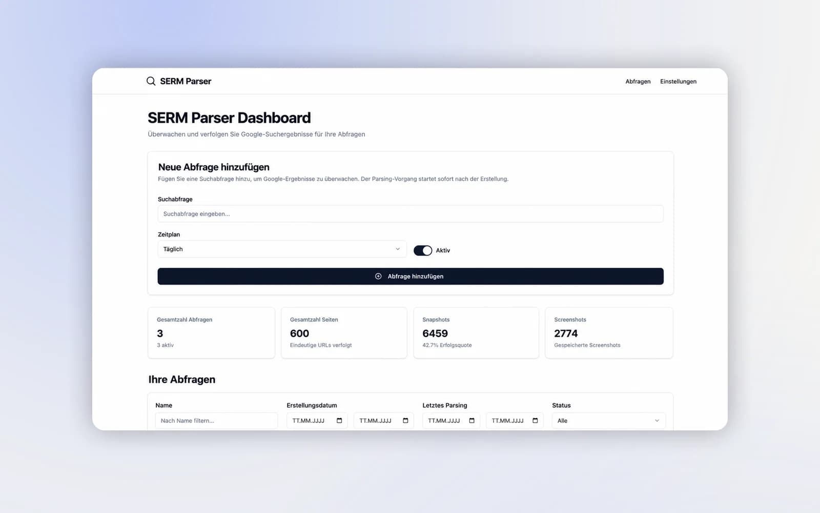 Dashboard der DMCA-Automatisierung mit überwachten Suchanfragen, erfassten Seiten und gespeicherten Screenshots